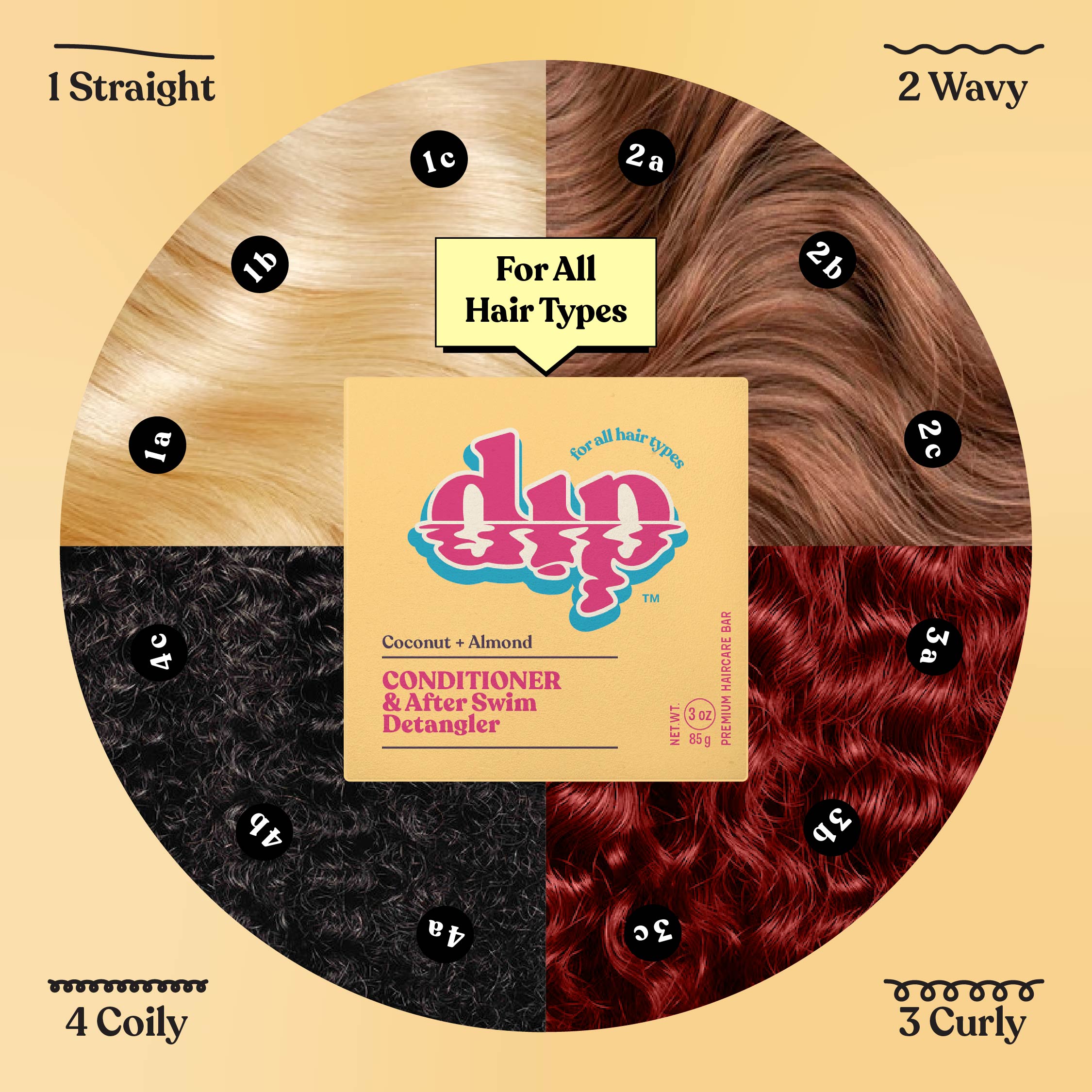 Dip Conditioner Bar & After Swim Detangler - Coconut & Almond