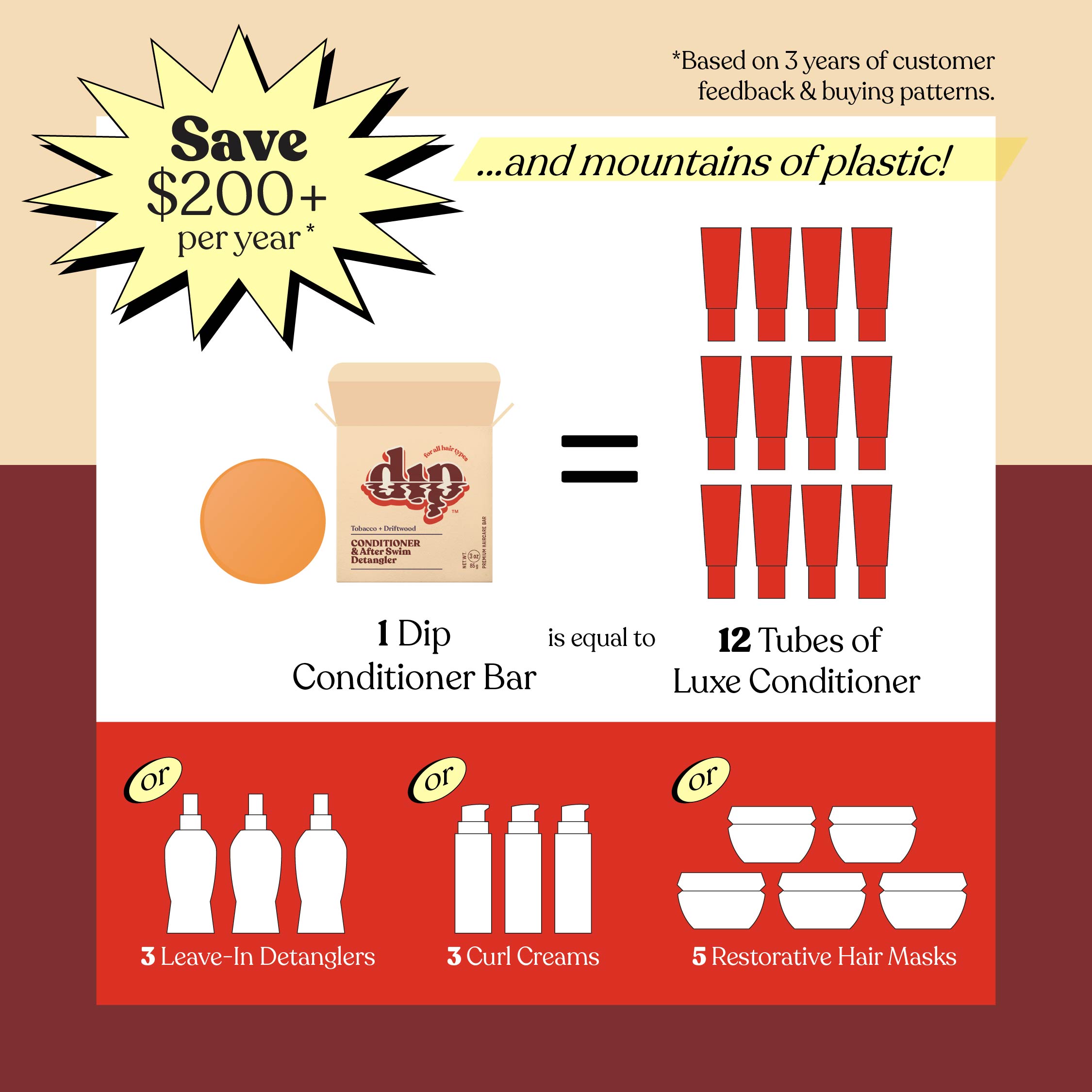 Dip Conditioner Bar & After Swim Detangler - Tobacco & Driftwood