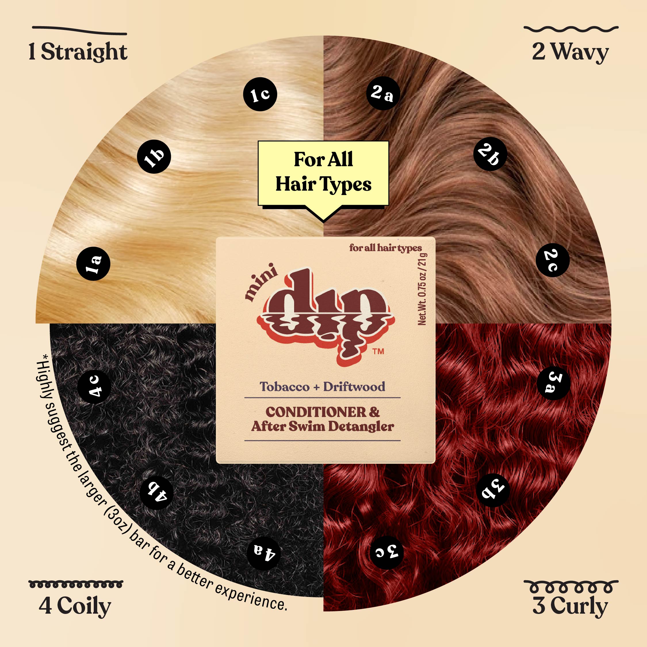 Mini Dip Conditioner & After Swim Detangler - Tobacco & Driftwood